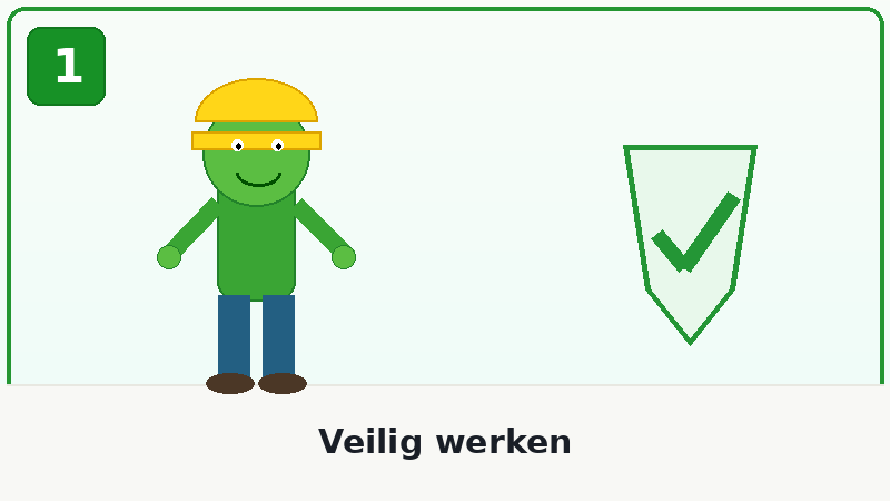 Module 1: Veilig werken