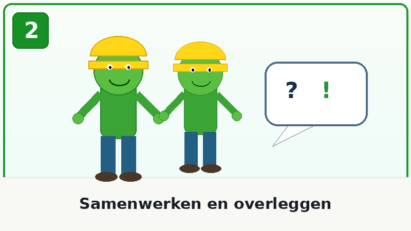 Module 2: Samenwerken en overleggen
