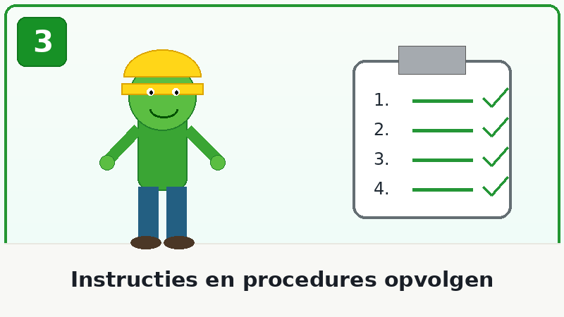 Module 3: Instructies en procedures opvolgen