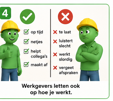 Blok 4 – Waarom zijn competenties belangrijk?