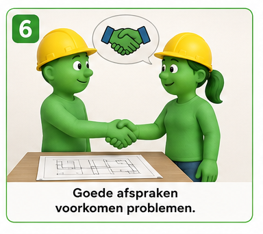 Blok 6 – Goede afspraken maken