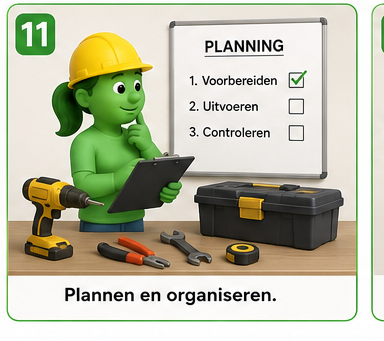 Blok 11 – Plannen en organiseren