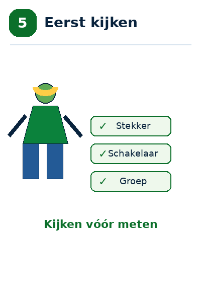 Blok 5 – Eerst logisch nadenken