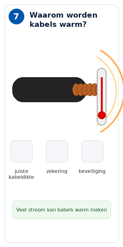 Blok 7 – Waarom worden kabels warm?