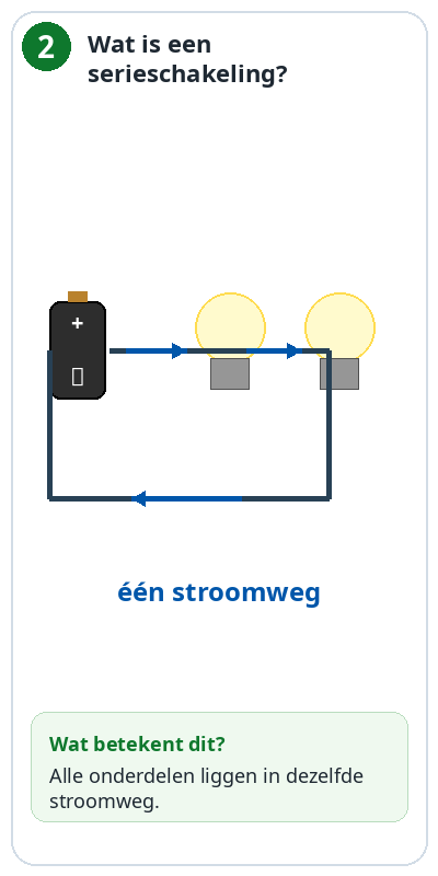 Blok 2 – Wat is een serieschakeling?
