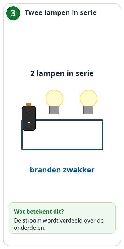 Blok 3 – Twee lampen in serie