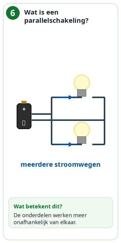Blok 6 – Wat is een parallelschakeling?