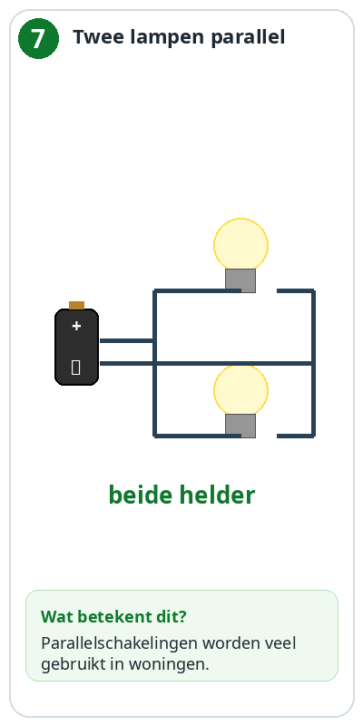 Blok 7 – Twee lampen parallel