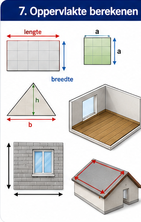 Module 7: Oppervlakte berekenen