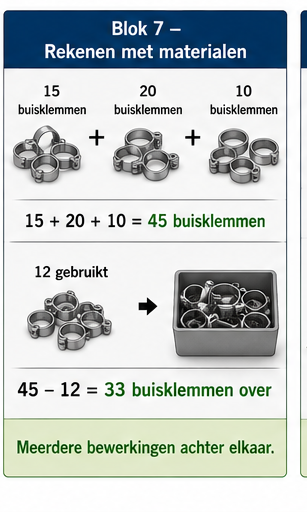 Blok 7 – Rekenen met materialen