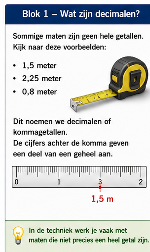 Blok 1 – Wat zijn decimalen?