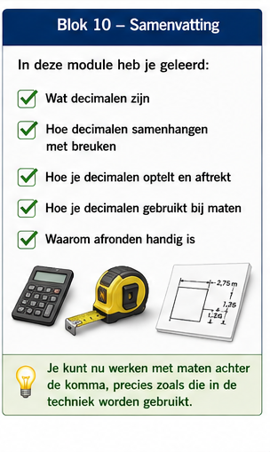 Blok 10 – Samenvatting