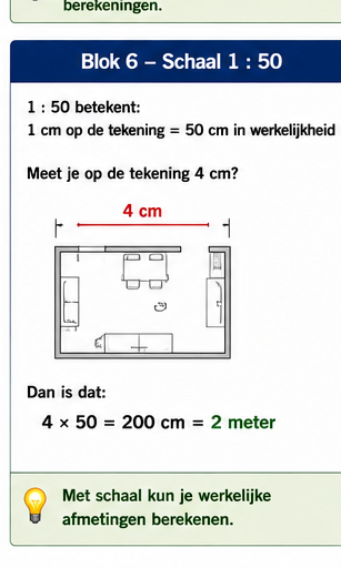 Blok 6 – Schaal 1 : 50