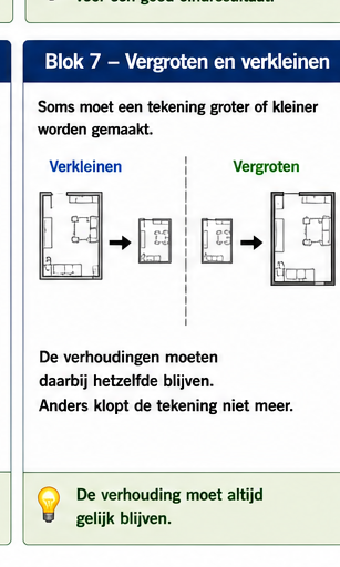 Blok 7 – Vergroten en verkleinen