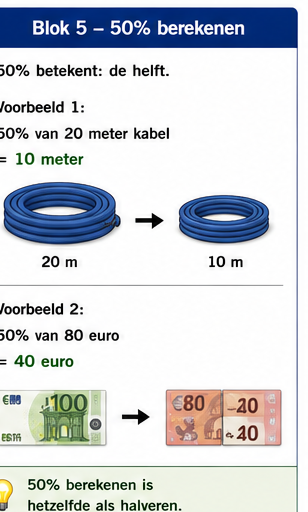 Blok 5 – 50% berekenen