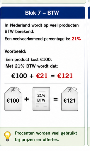 Blok 7 – BTW
