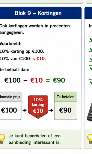 Blok 9 – Kortingen