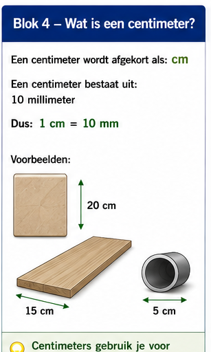 Illustratie bij Blok 4 – Wat is een centimeter?
