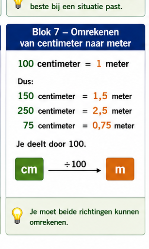 Illustratie bij Blok 7 – Omrekenen van centimeter naar meter