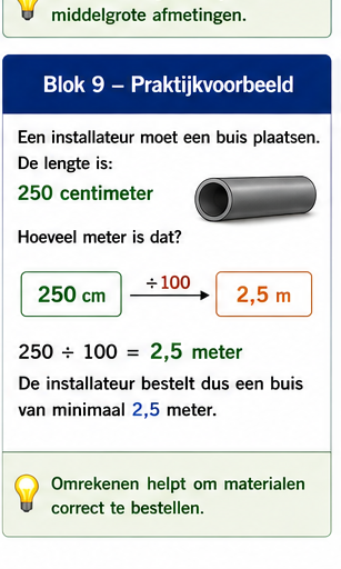 Illustratie bij Blok 9 – Praktijkvoorbeeld