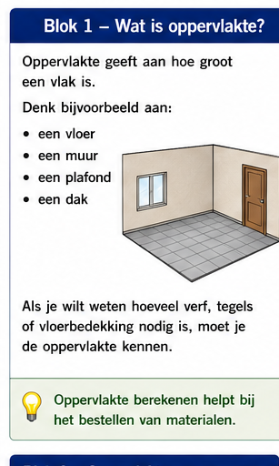 Illustratie bij Blok 1 – Wat is oppervlakte?