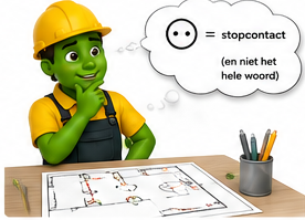 Blok 2 – Wat is een symbool?