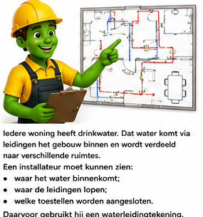 Blok 1 – Waarom deze les?