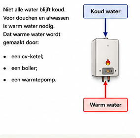 Blok 5 – Warm water