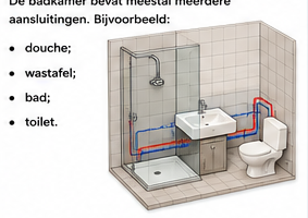Blok 8 – De badkamer